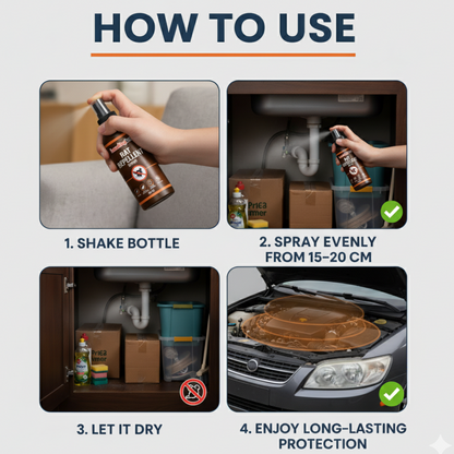 Rat Repellent Spray | BUY 1 GET 2 FREE!!